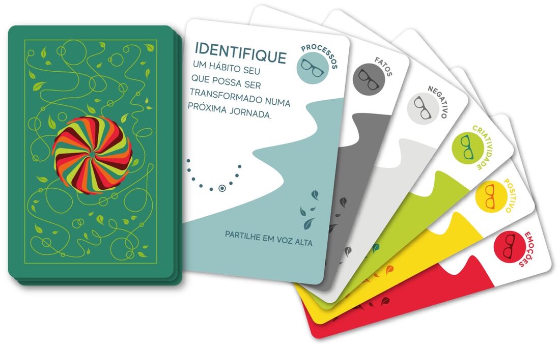 Verso do baralho CollabQuest e um leque de cartas mostrando os selos de categoria: Processos, Fatos, Negativo, Criatividade, Positivo e Emoções